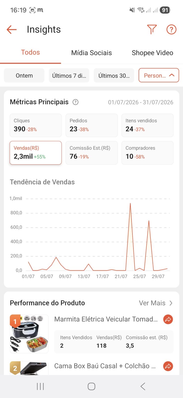 Métrica